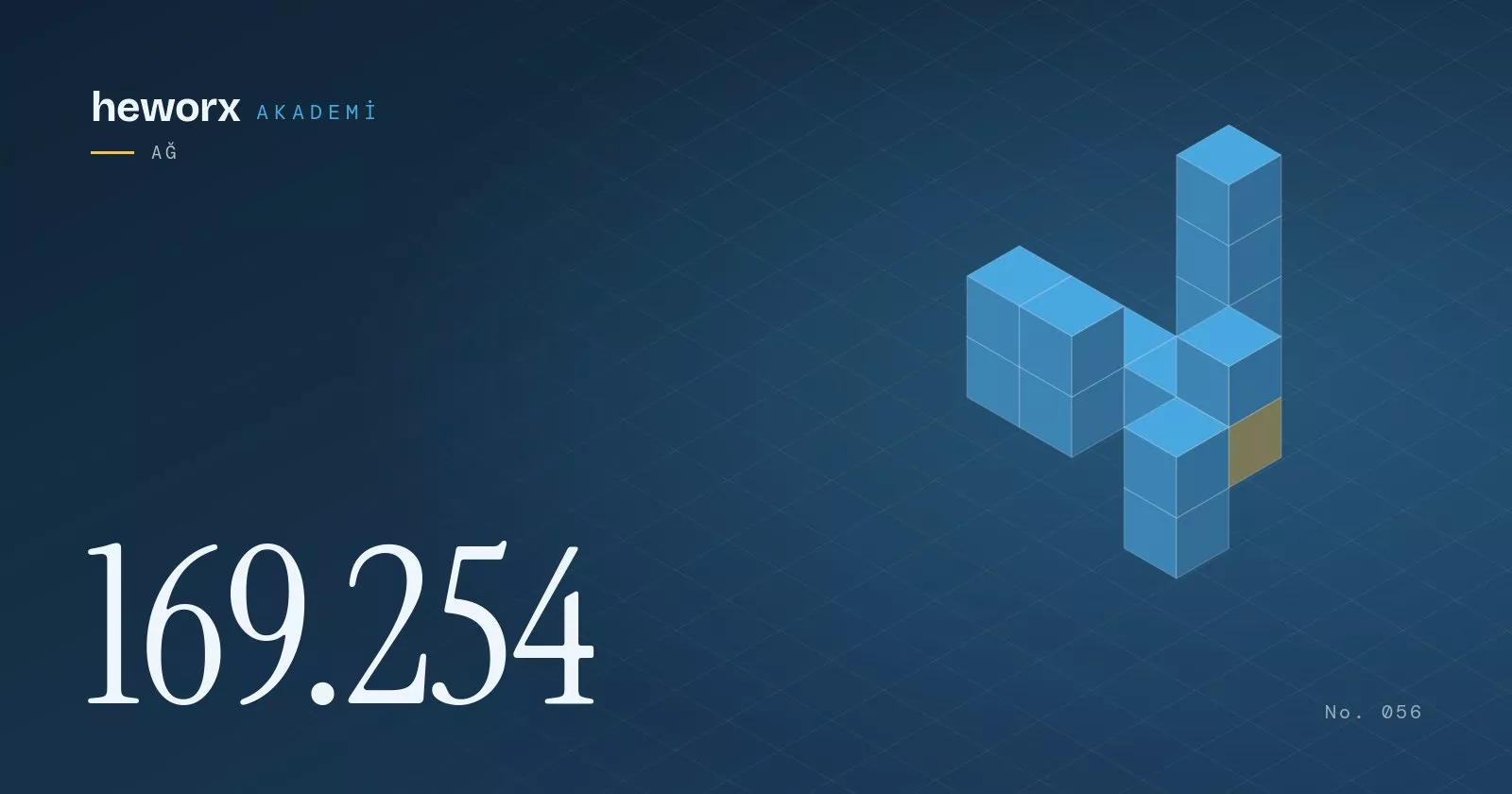 169.254 · heworx Akademi