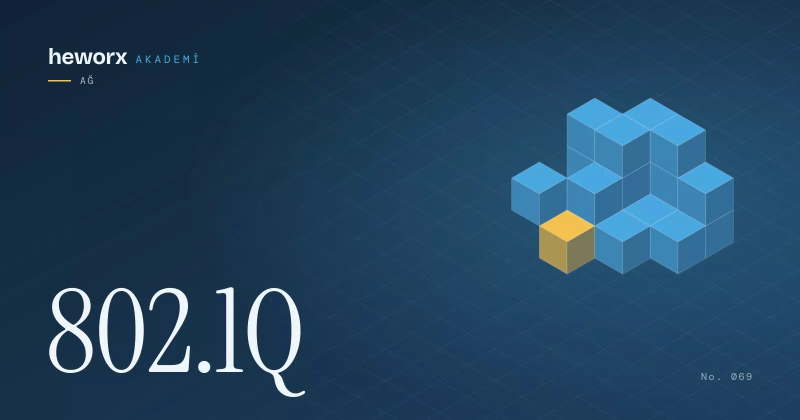 802.1Q · heworx Akademi