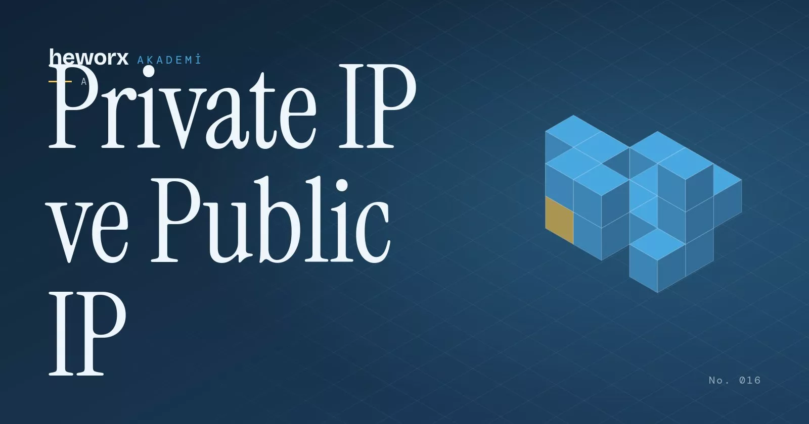 Private IP ve Public IP · heworx Akademi