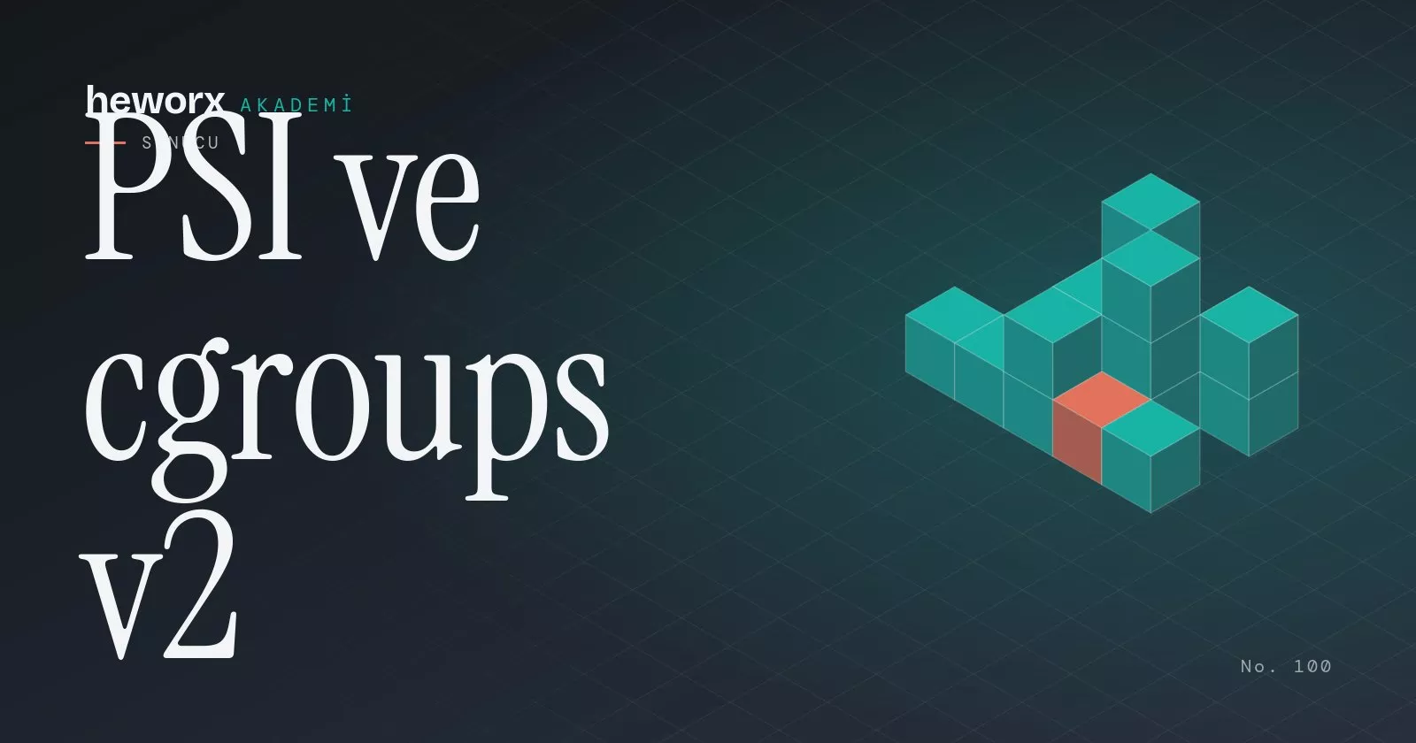 PSI ve cgroups v2 · heworx Akademi
