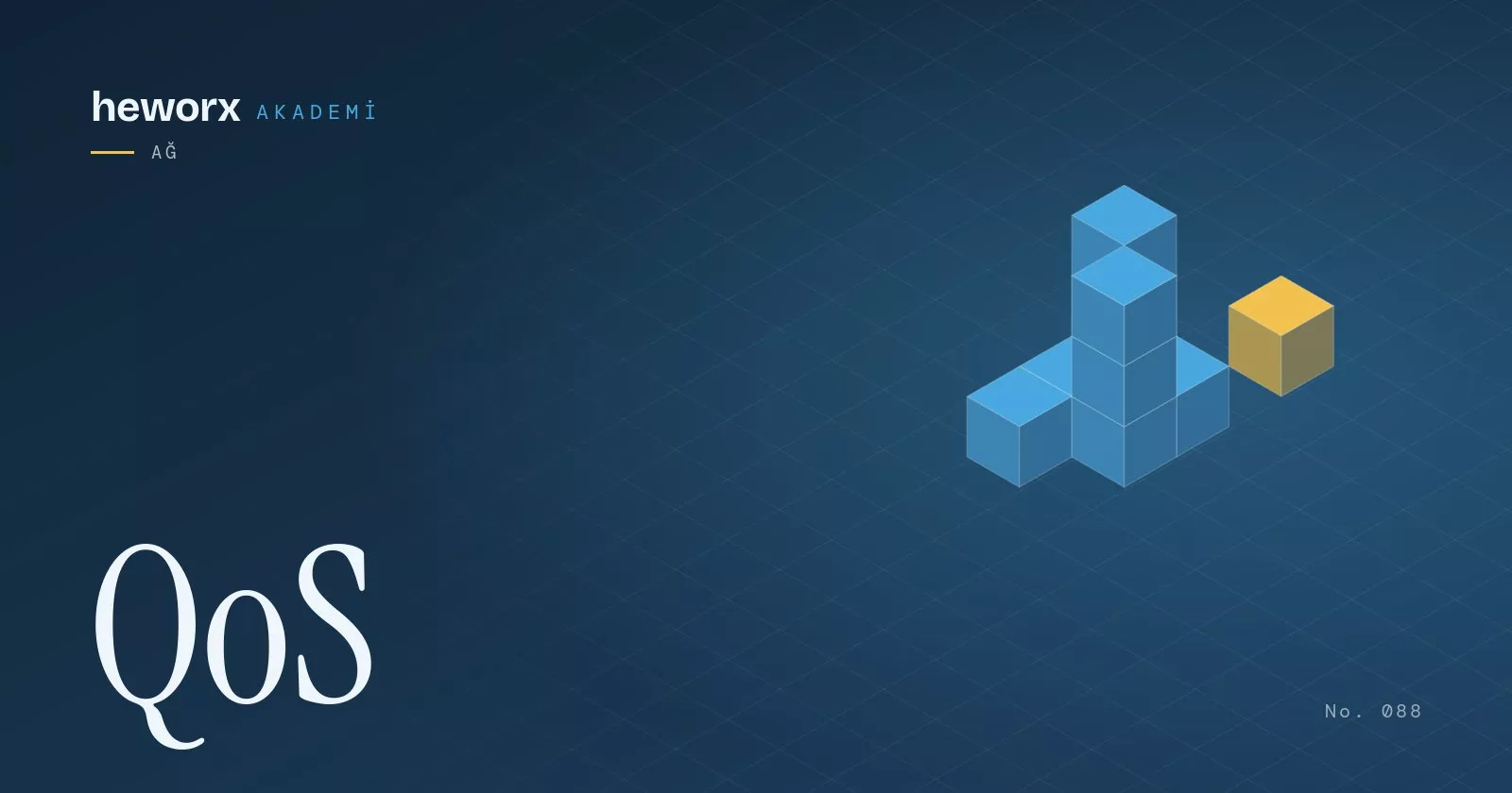 QoS · heworx Akademi