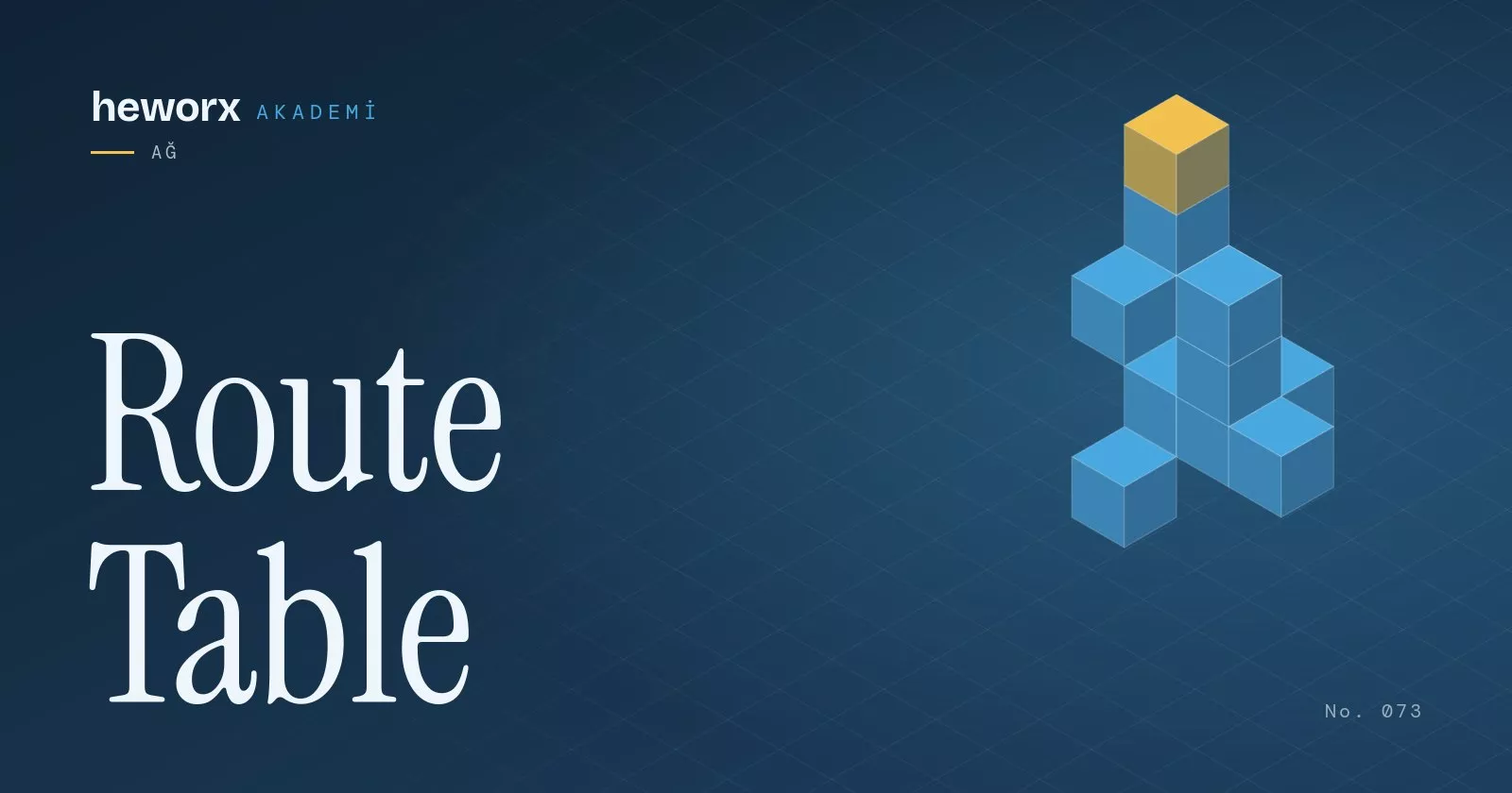 Route Table · heworx Akademi