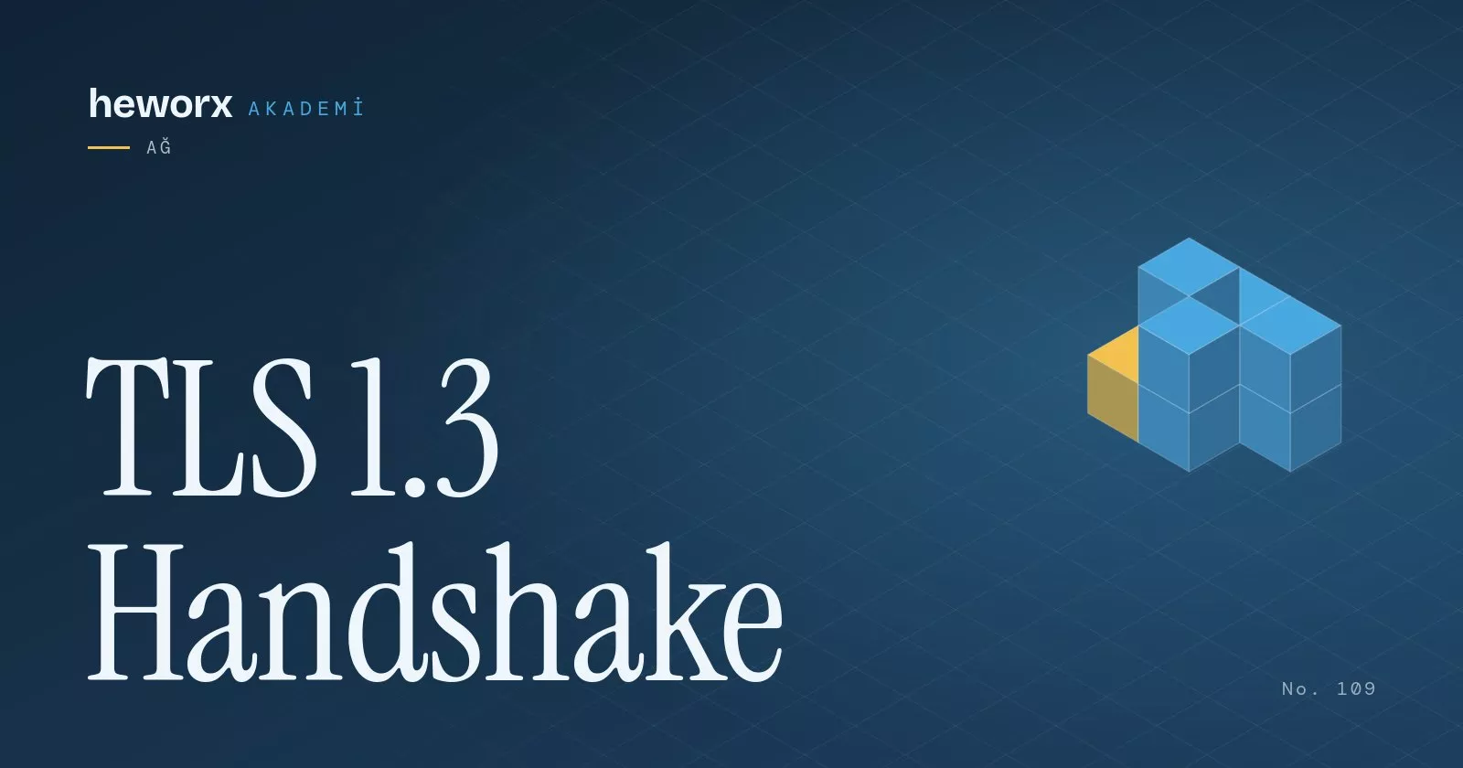 TLS 1.3 Handshake · heworx Akademi