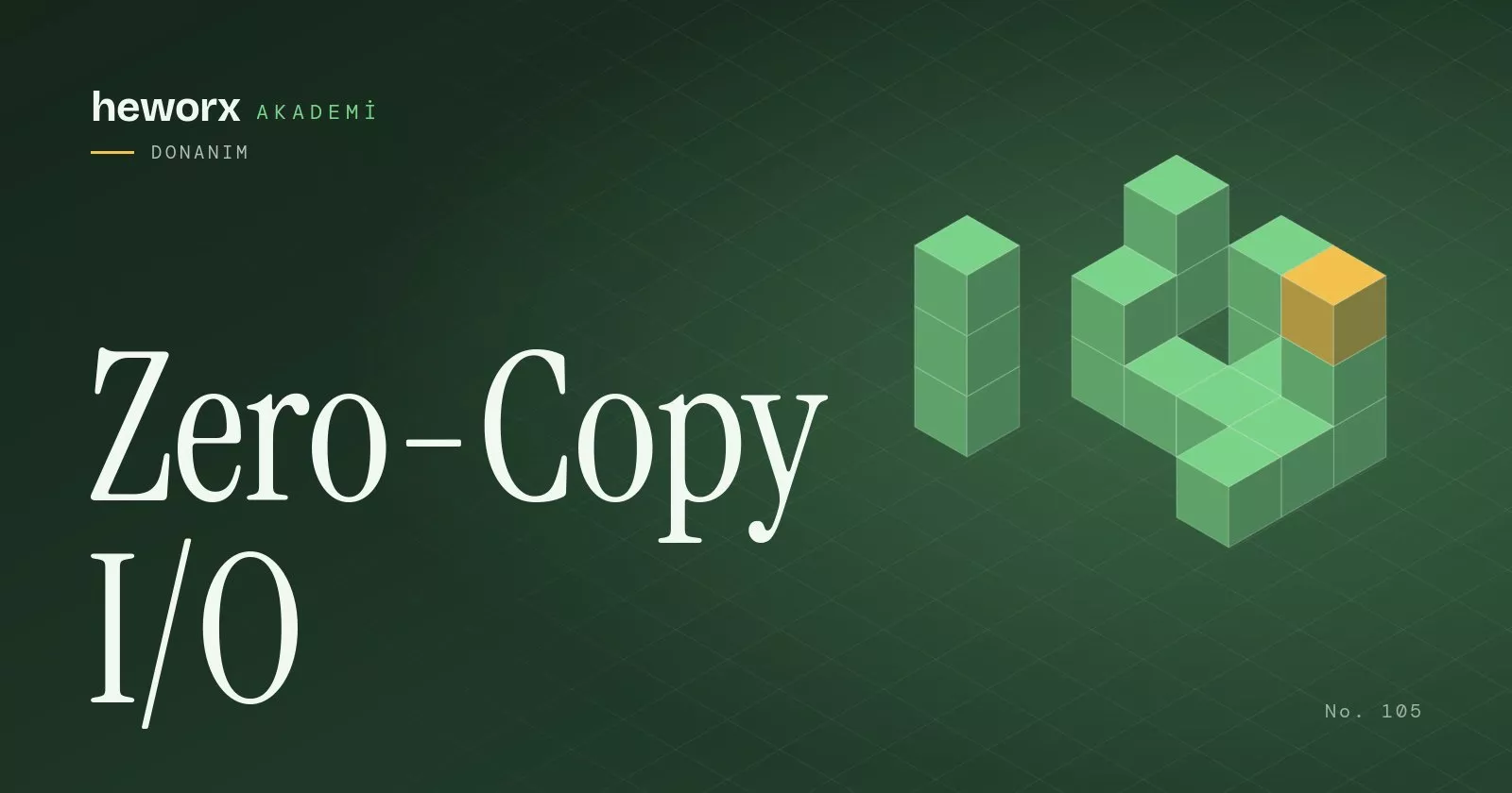 Zero-Copy I/O · heworx Akademi